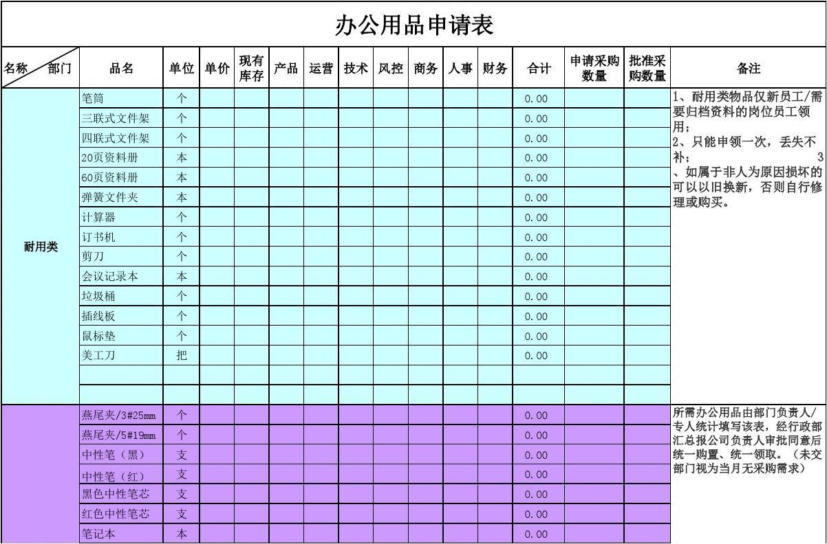 辦公用品需求表